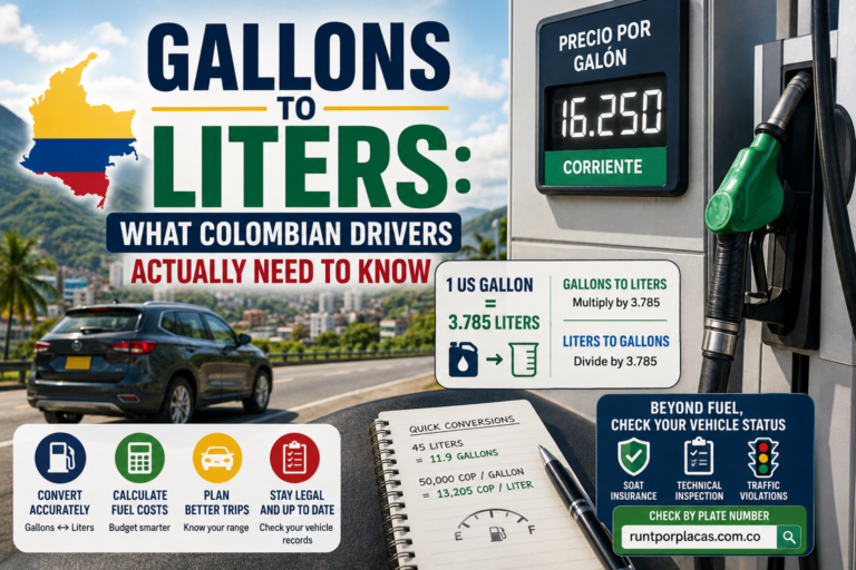 Gallons to Liters: What Colombian Drivers Actually Need to Know