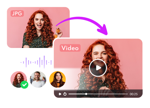 Vidnoz AI Review: A Creator’s Checklist for Talking Photos and Lip Synced Videos